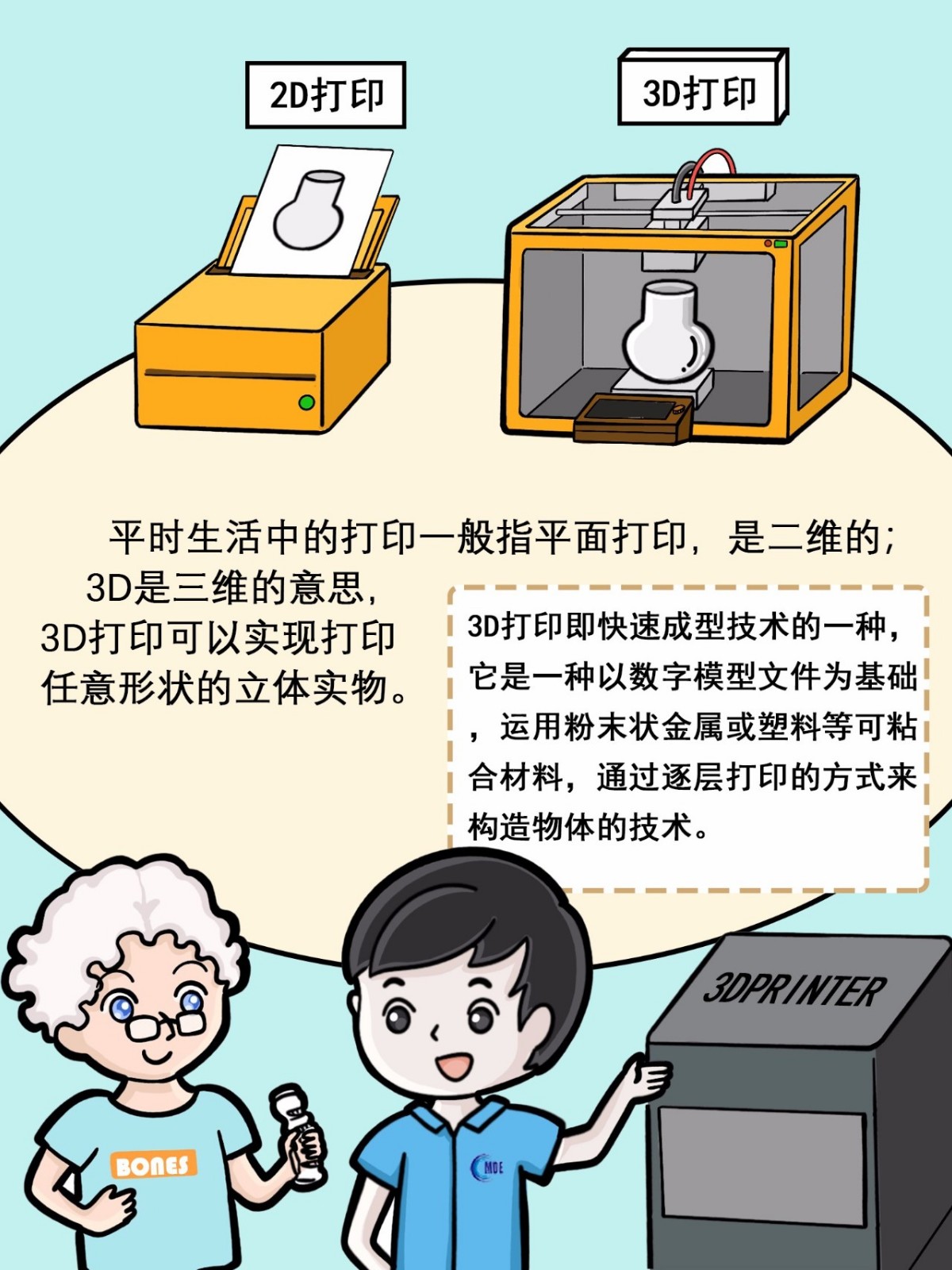 3D打印骨科医疗器械2.jpg