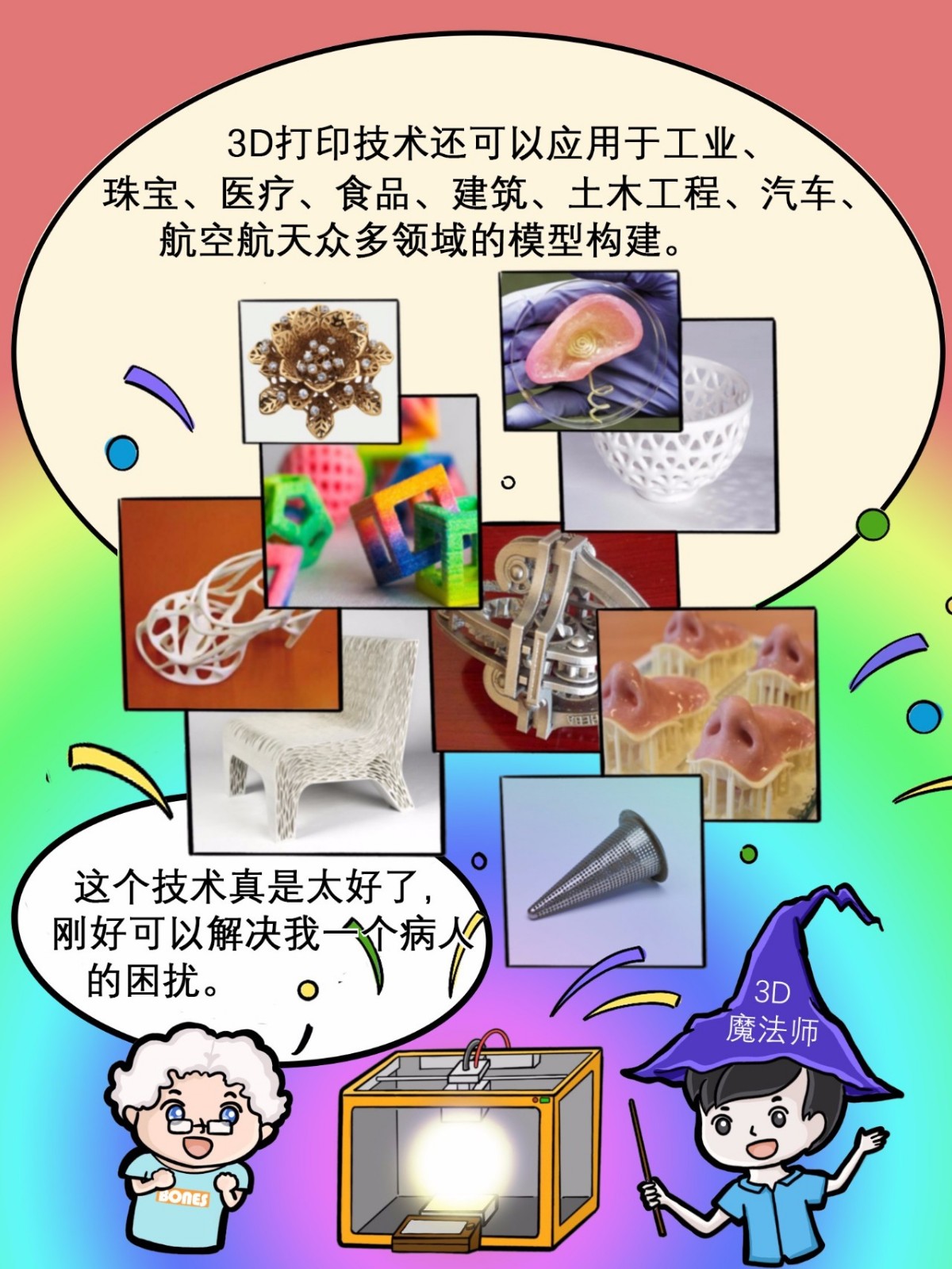 3D打印骨科医疗器械3.jpg