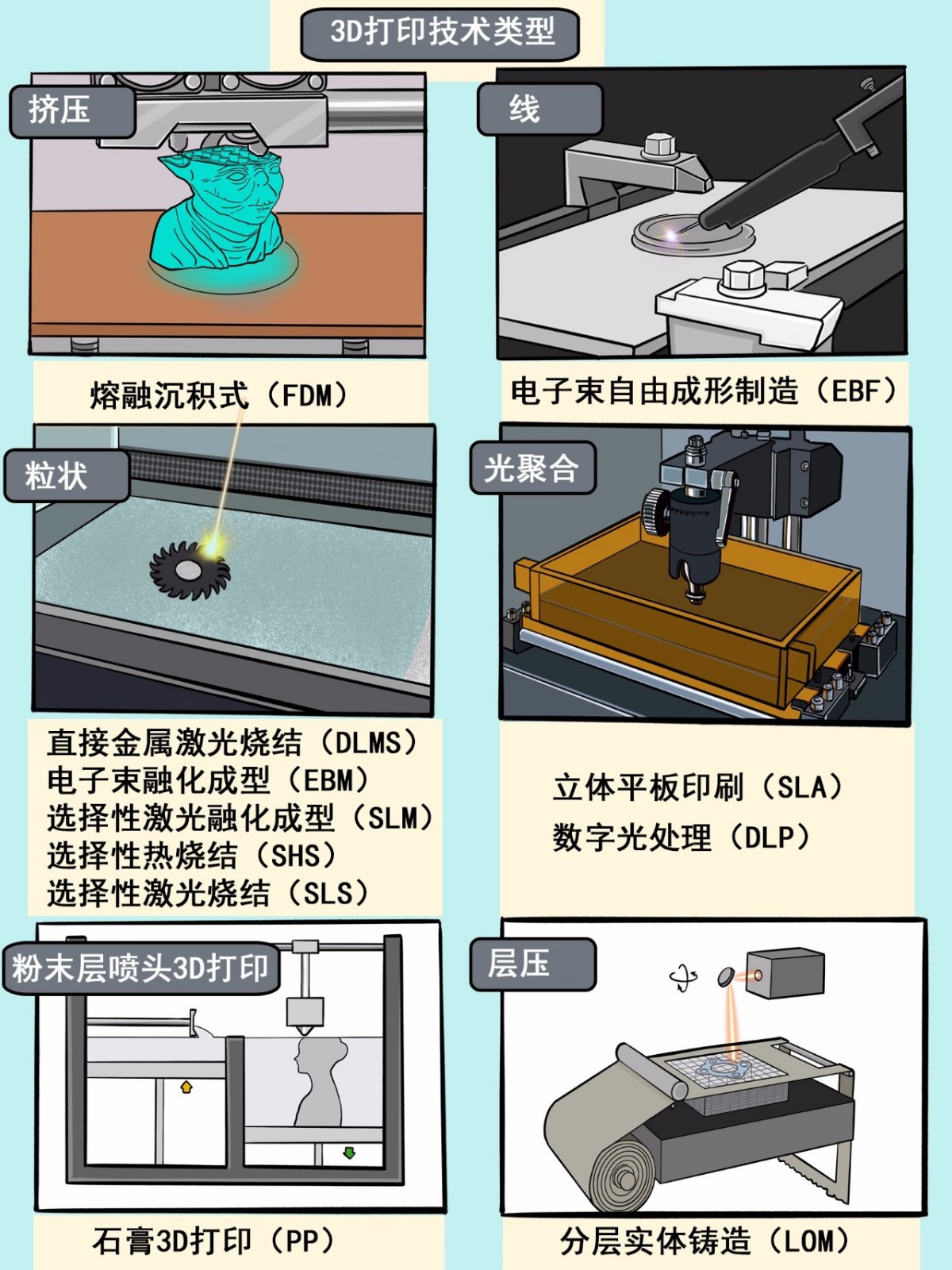 3D打印骨科医疗器械9.jpg