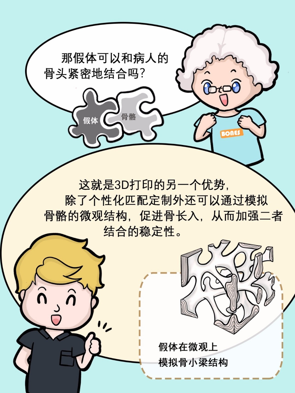 3D打印骨科医疗器械11.jpg
