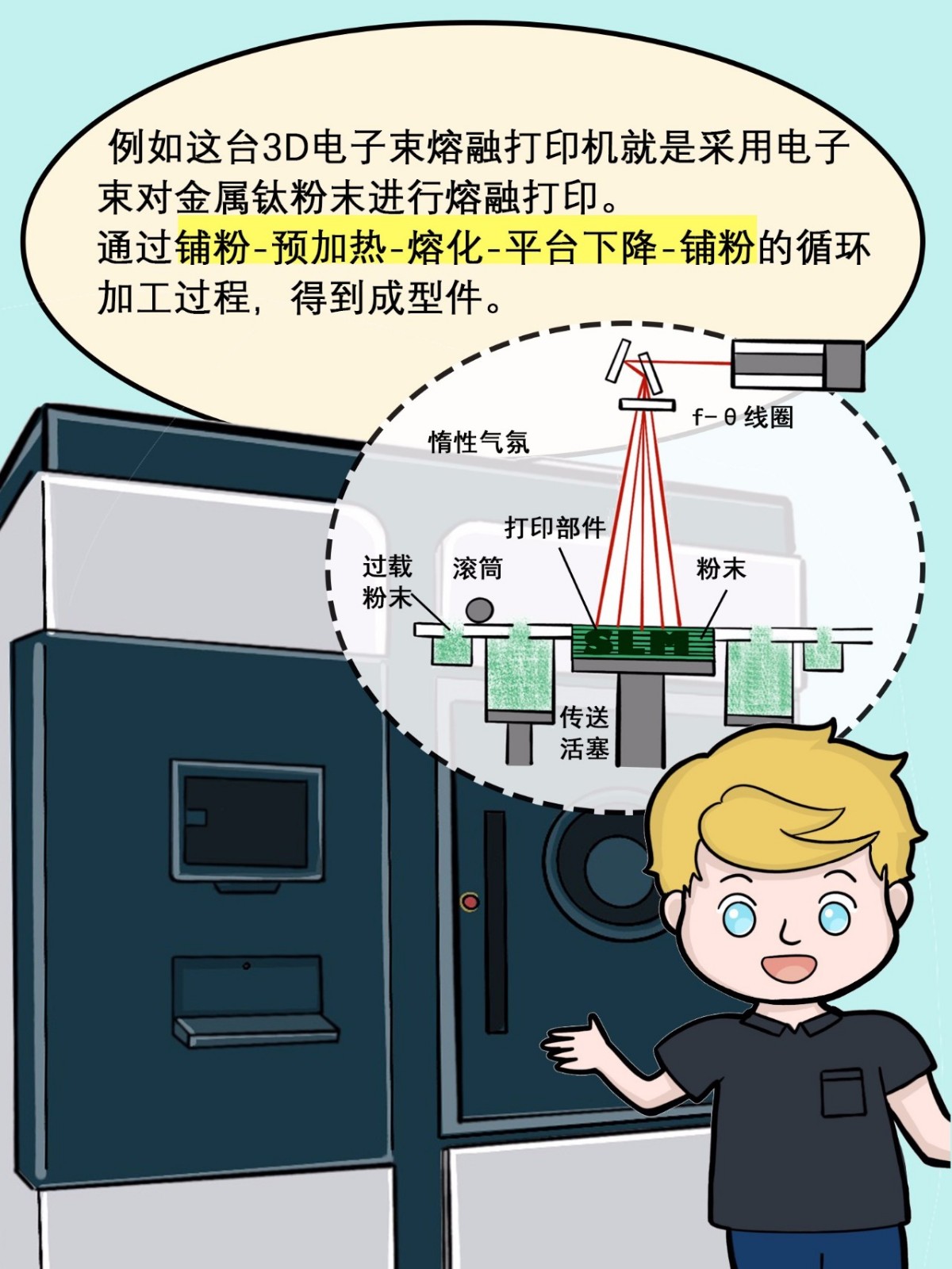 3D打印骨科医疗器械10.jpg