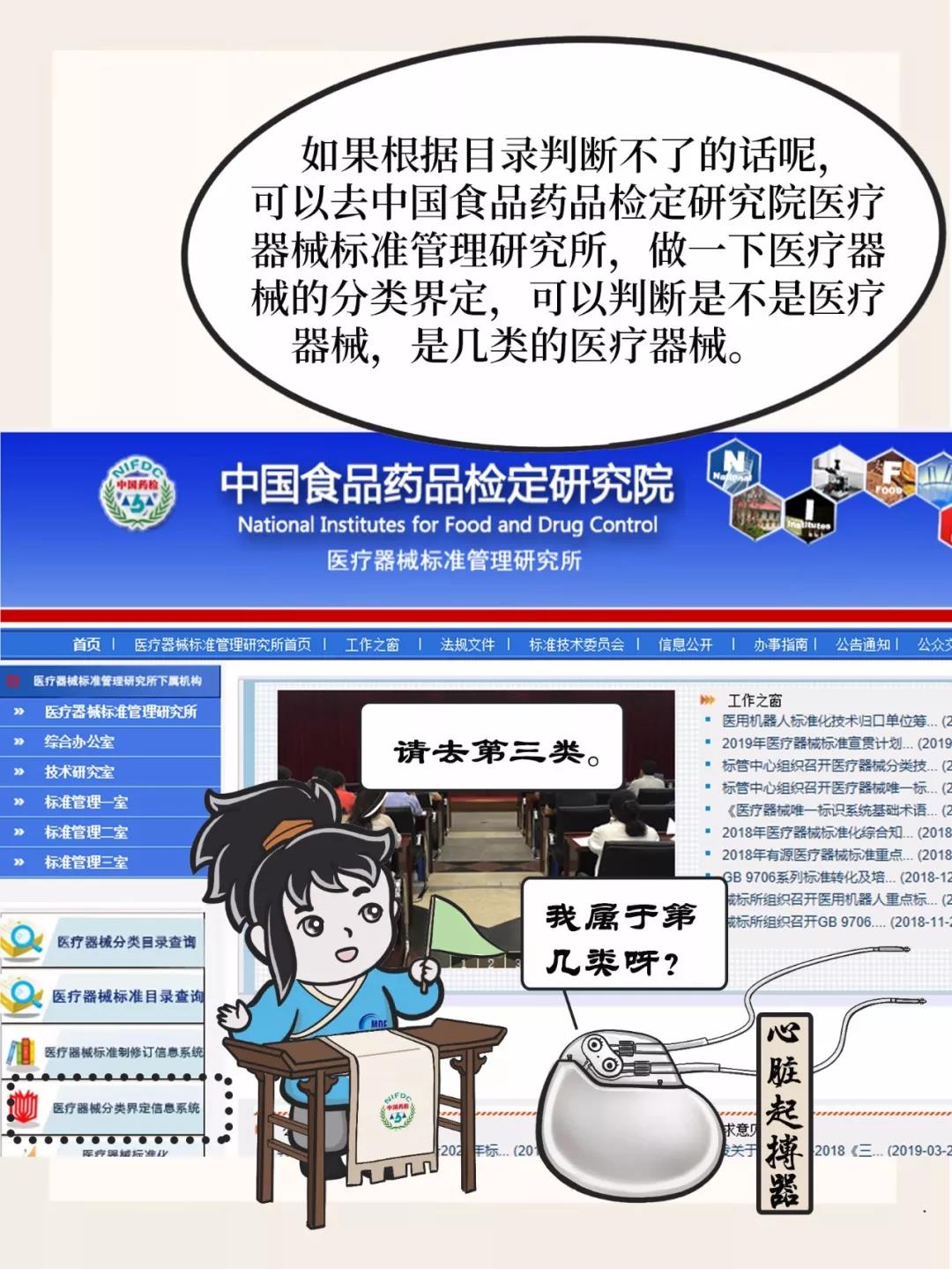 器审中心科普漫画——医疗器械分类小知识11.jpg