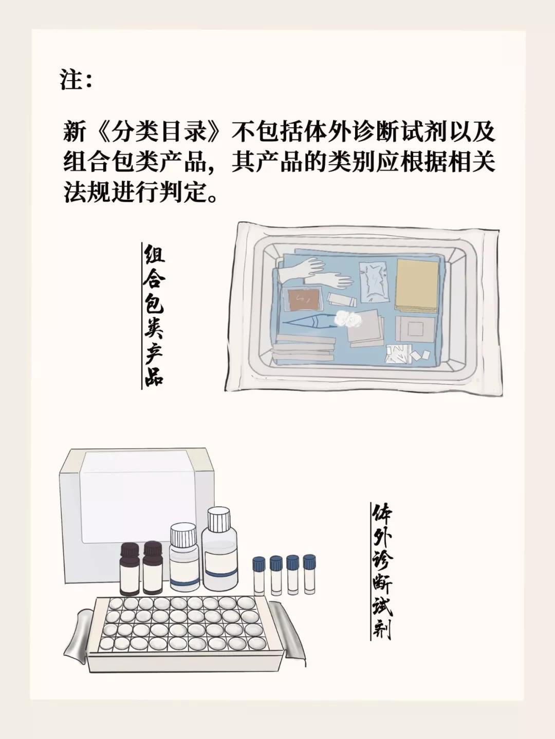 器审中心科普漫画——医疗器械分类小知识10.jpg