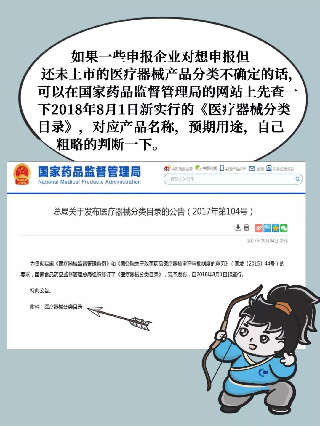 器审中心科普漫画——医疗器械分类小知识9.jpg